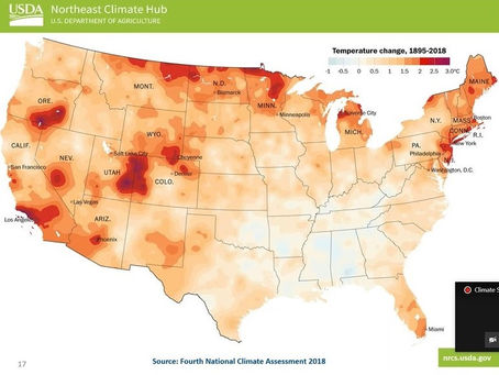 Weathering the Change