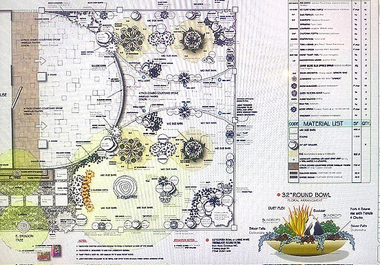 Top View Large Blue Print Landscape Design to Scale