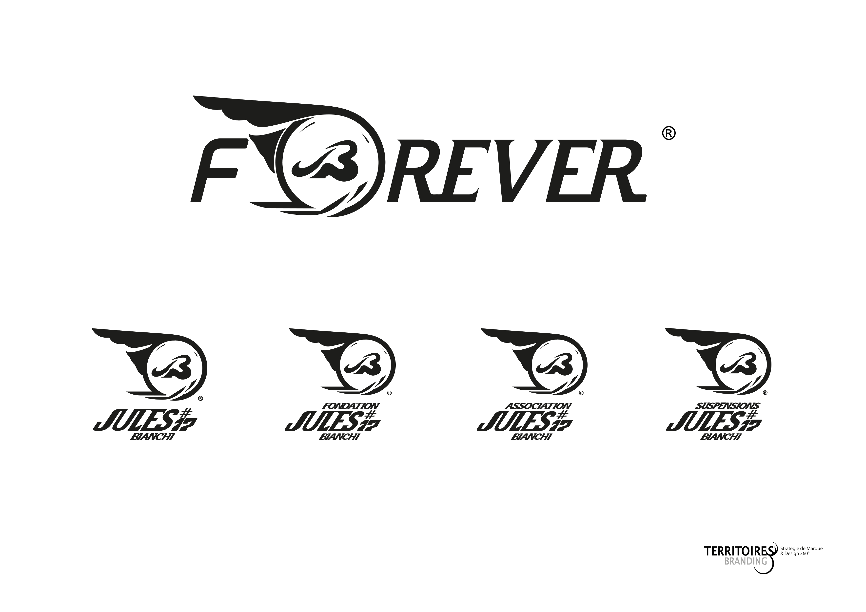 Branding