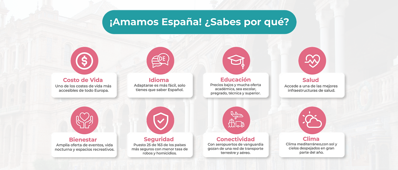 banner españa.png