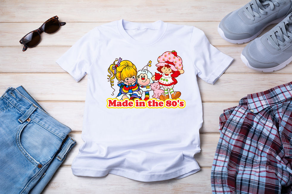 Thumbnail: Made in the 80's