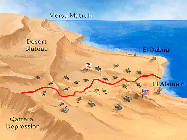 Erwin Rommle's North Africa campaign