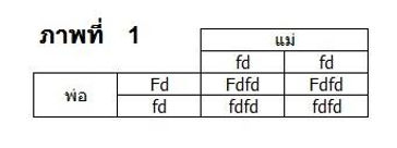 12742354_803334923109959_358676060489598