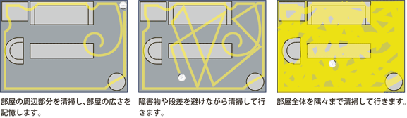 阪神タイガースモデルのロボット掃除機