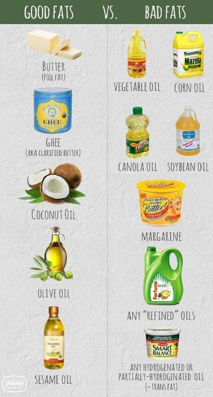 The Eighth Day of Health & Wellness