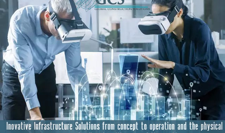 Futuristic digital cityscape representing GCS AI+ smart infrastructure capabilities