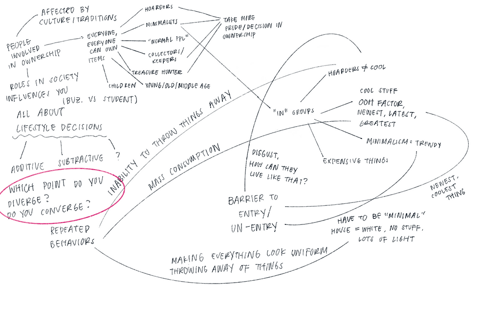 Brainstorm 01_1.2.png