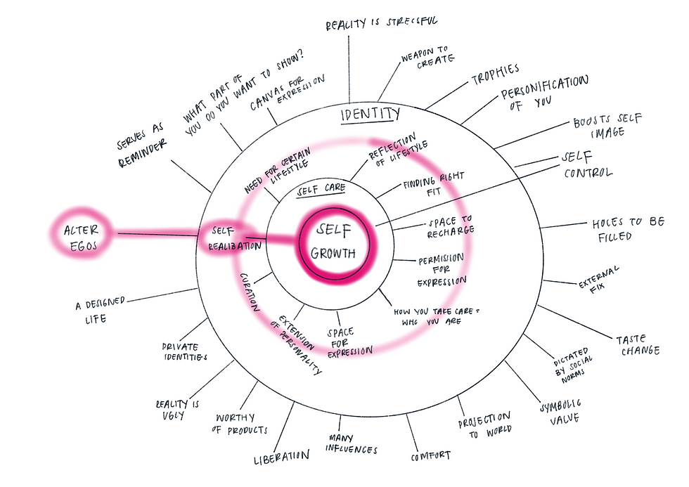 Brainstorm_03_1.4.png