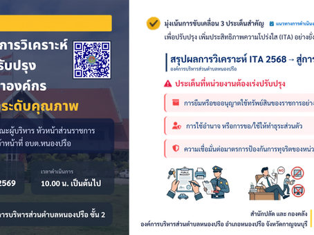 กิจกรรม การนำผลการวิเคราะห์ไปสู่การปรับปรุงหรือพัฒนาองค์กรหรือรักษาระดับคุณภาพ ประจำปีงบประมาณ พ.ศ. 2569