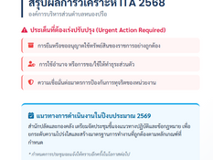 📢 อบต.หนองปรือ เดินหน้ายกระดับคุณธรรมและความโปร่งใสในการดำเนินงาน ประจำปีงบประมาณ พ.ศ. 2569