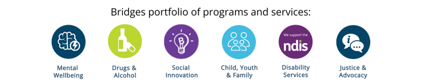 BHCC Programs Services_2025.png