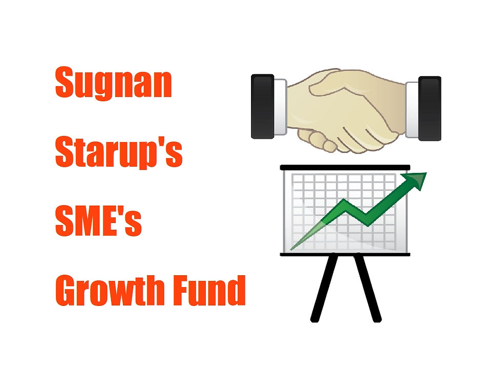 Sugnan Growth Fund