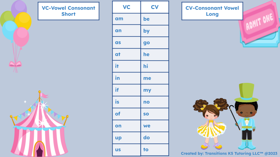 Thumbnail: Skilled Sight Words
