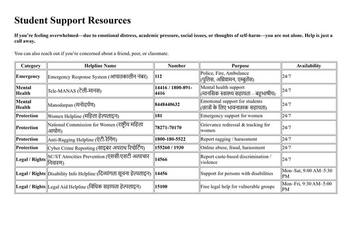Student Support Servieces_page-0001.jpg