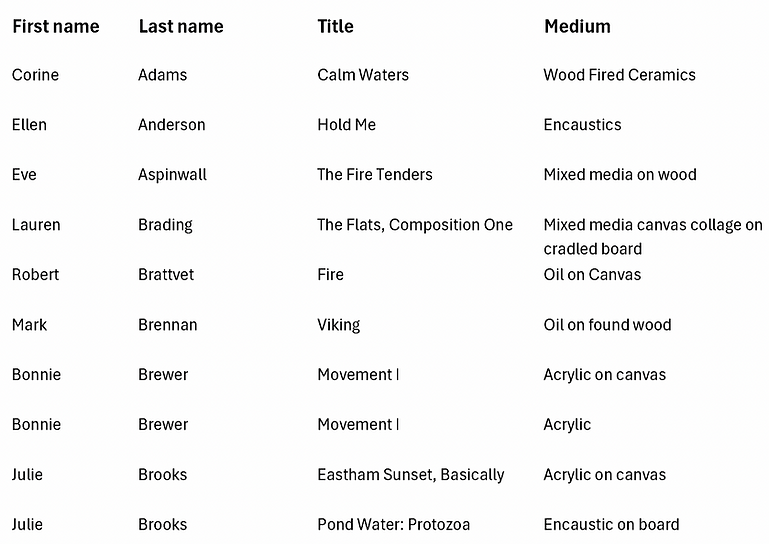 Call for Entries 2_ Art Buffet FINAL FIN