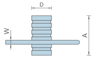 Thumbnail: FI10-Thin Slab Ferrule Insert