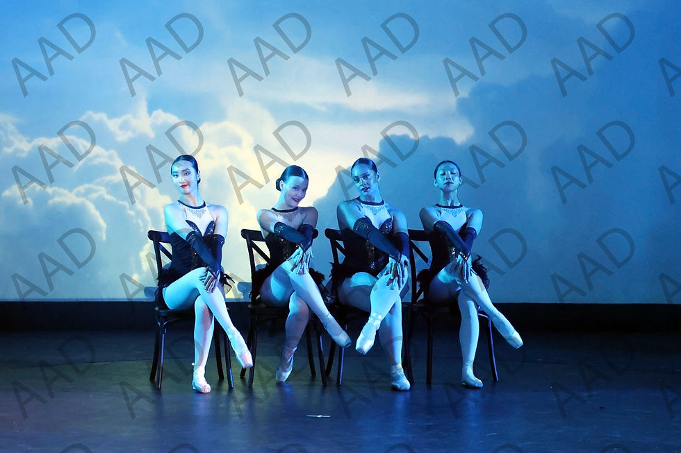 Thumbnail: Advanced 1 and 2 Ballet