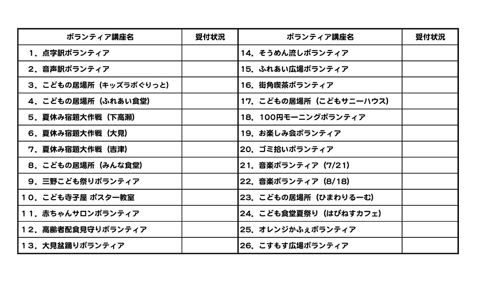 HP用受付状況.jpg