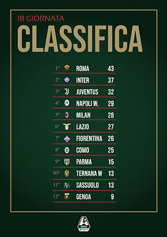 CLASSIFICA30 A18_edited.jpg