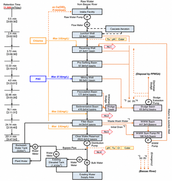 ee6a3d24-2188-4429-8a88-b2468985cc39.png