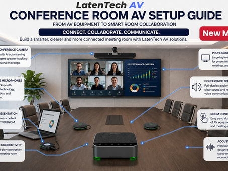 Conference Room AV Setup Guide: Building Smarter Meeting Rooms with LatenTech AV