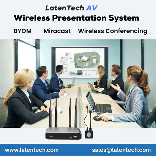 Meetings Reimagined in 2025 with LatenTech WPS-B-1080