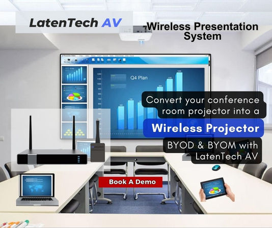 Latentech AV Wireless Presentation System: Transforming Modern Collaboration