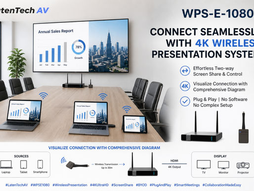 LatenTech AV WPS-E-1080: 4K Wireless Presentation System with USB-C Dongle for BYOM, Miracast & AirPlay