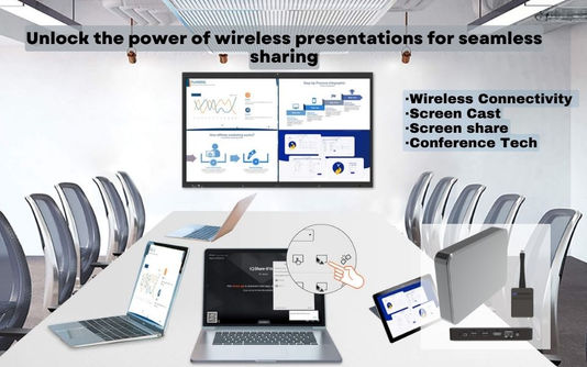 Embracing the Trend: The Rise of Wireless Presentations with Latentech AV