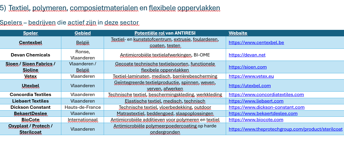 Annexe 8NL.png