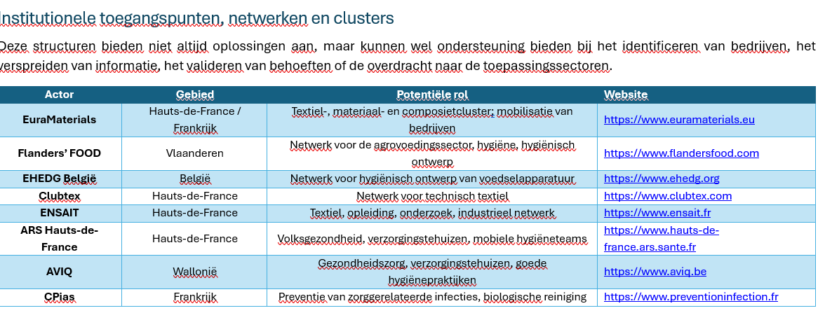 Annexe 10NL.png