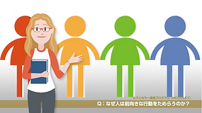 MODULE 1 偽できない理論