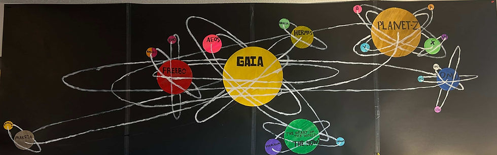 Gaia solar system 2 update_edited.jpg