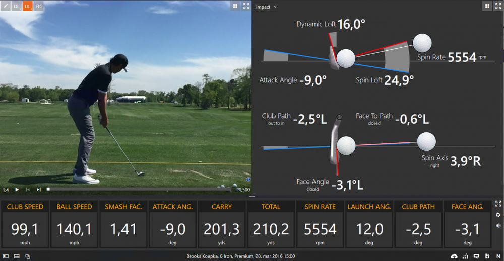 Trackman — the Training Tool of Choice Among Players and Coaches