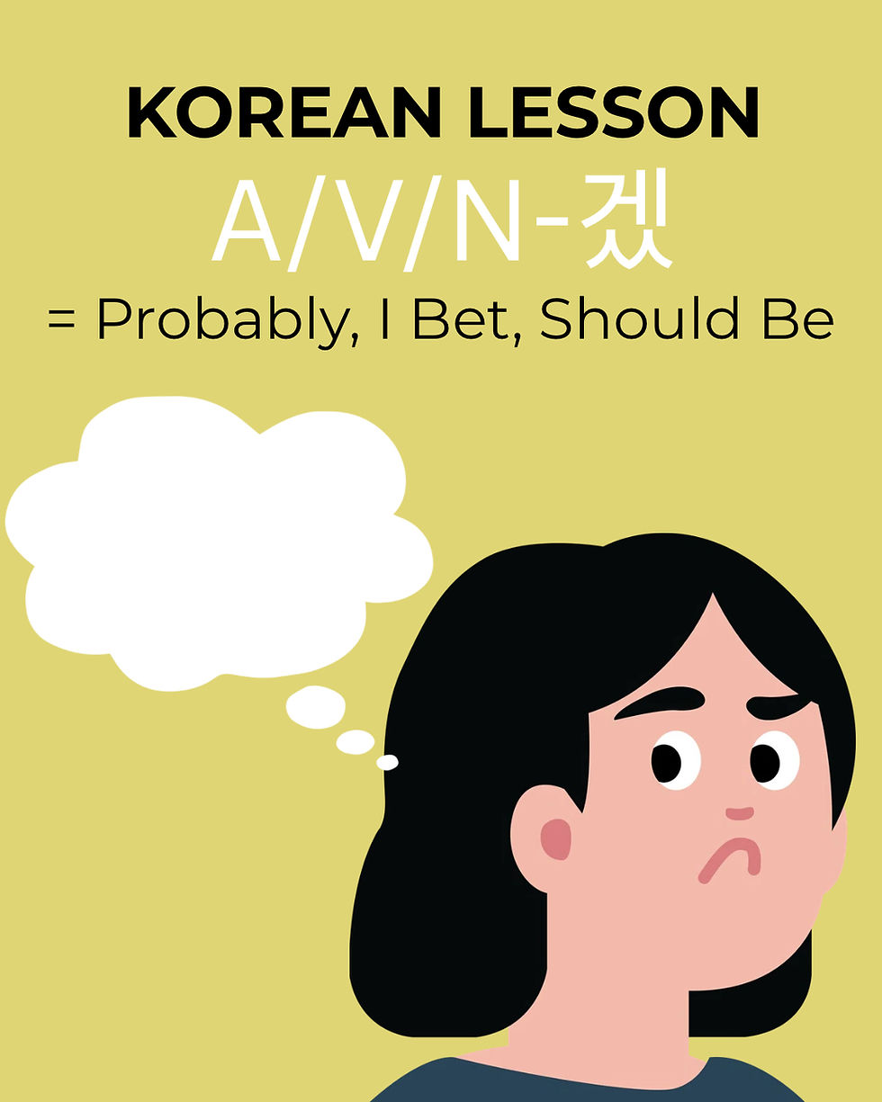 A/V/N-겠 = I bet, Probably, Should be