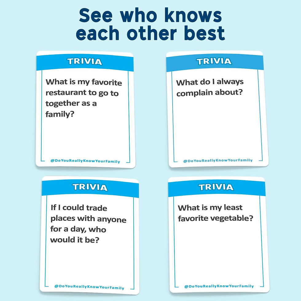 Thumbnail: Do You Really Know Your Family Board Game