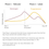 Thumbnail: How female hormones naturally fluctuate throughout the month
