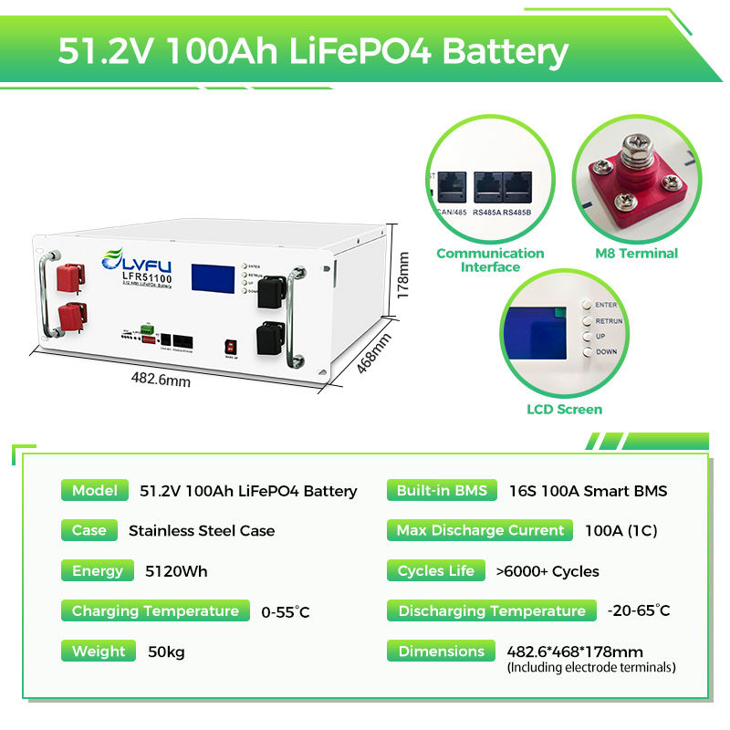 Thumbnail: 5kWh 48V Lithium Battery LFR51100