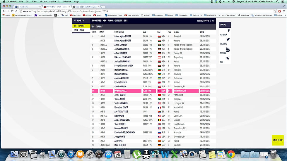 Screen Shot 2014-06-28 at 9.59.50 AM