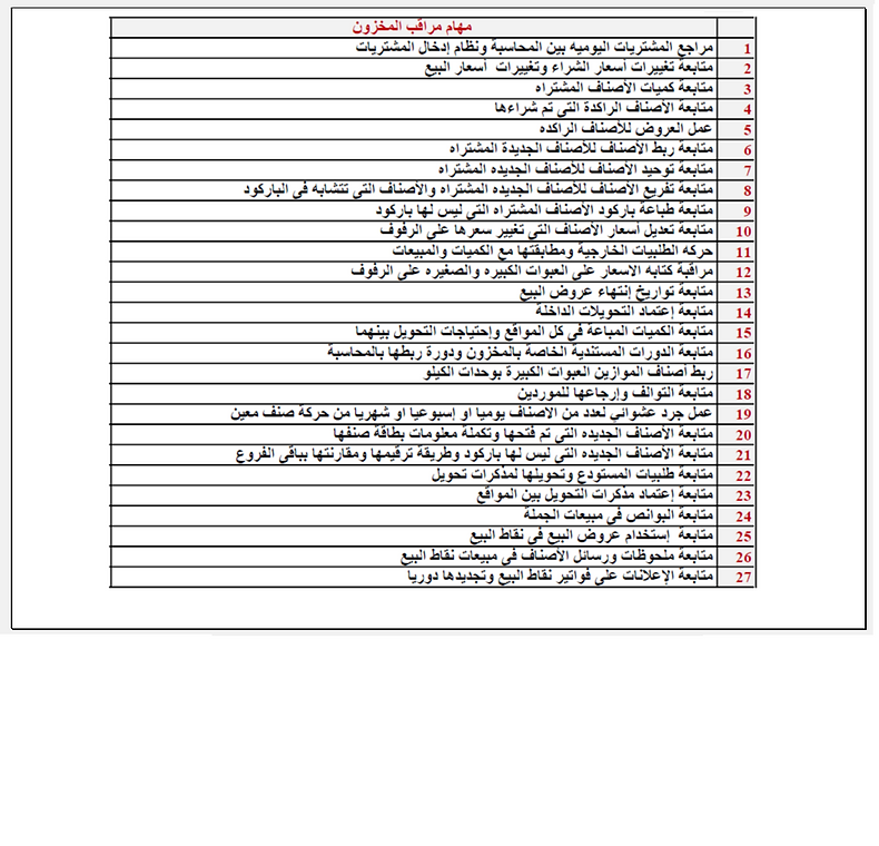 Training Jobs 3 Inv Contr.png