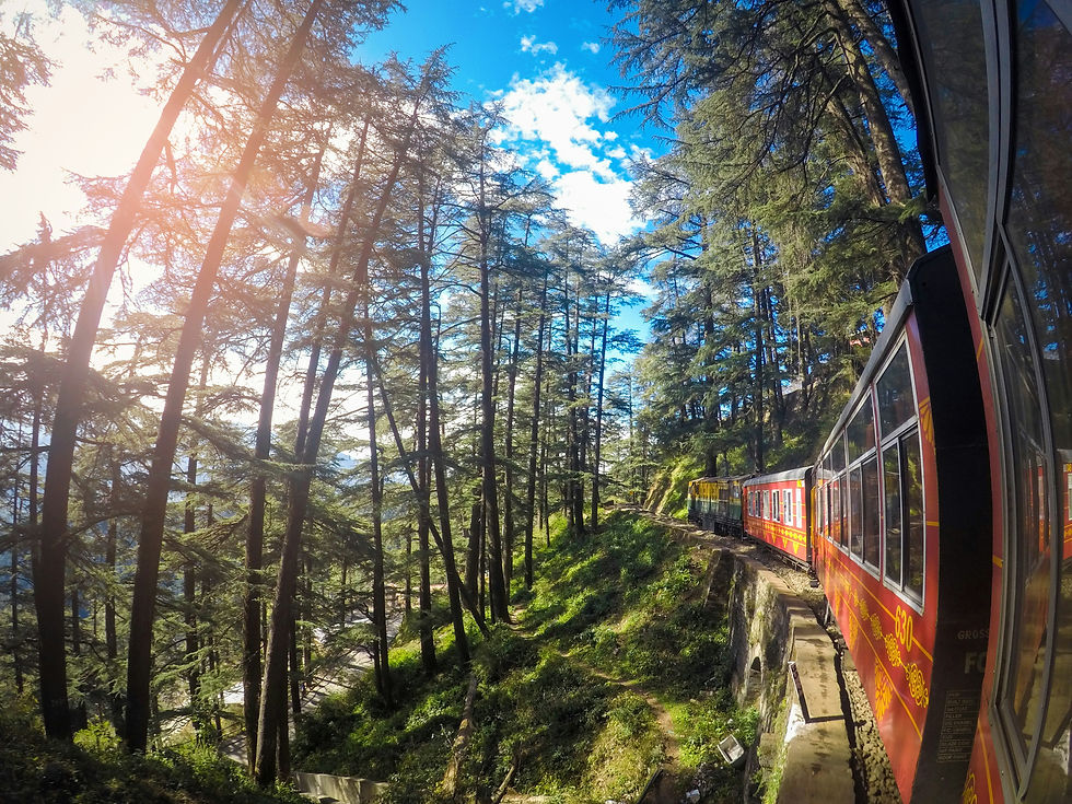 Kullu