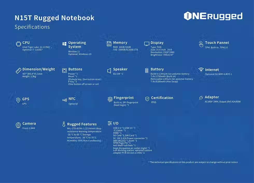 Thumbnail: Vexa Sentinel 15.6" Rugged Laptop Intel Core Ultra 5 16GB RAM/512GB SSD Win 11 P