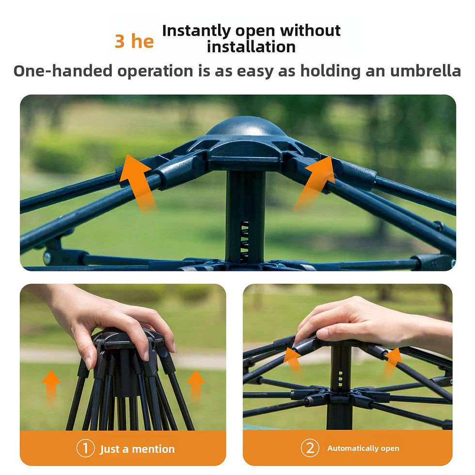 Thumbnail: Automatic Pop Up Camping Tent