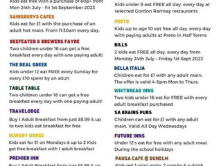 Kids Eat for Less this Summer - 2023