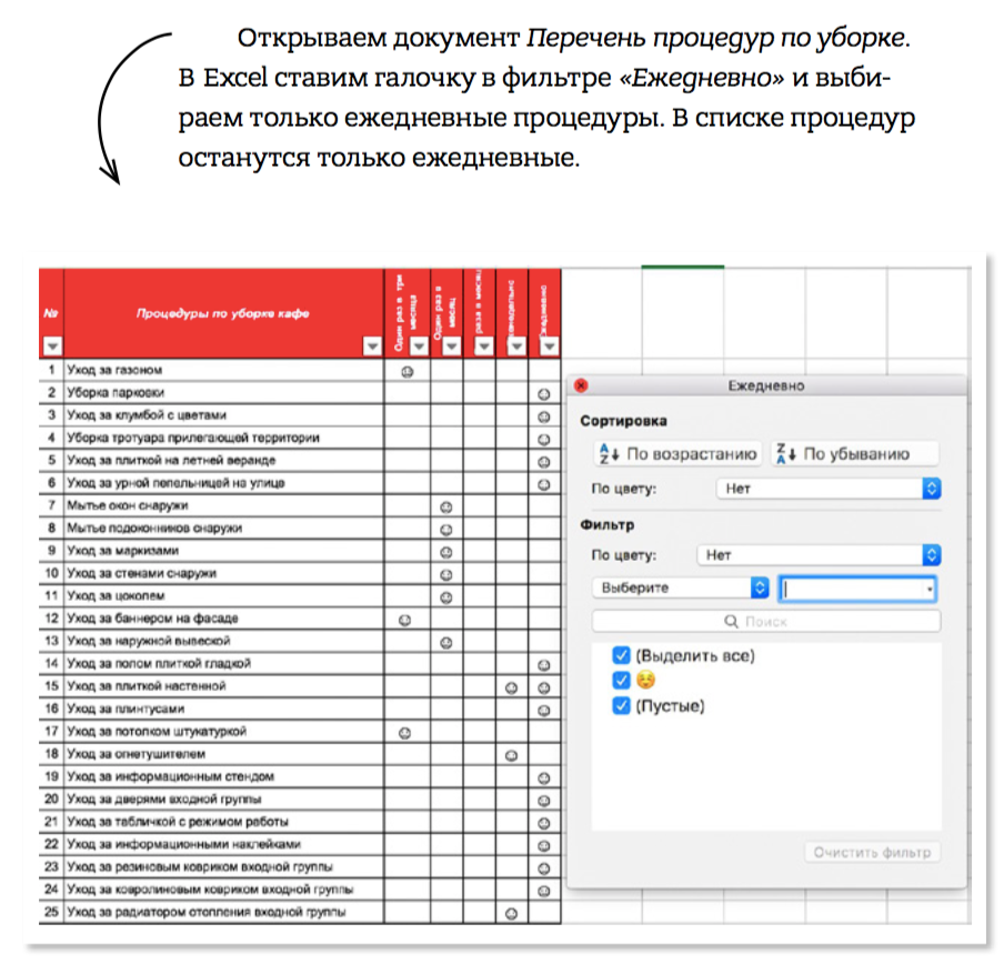Чек Лист Администратора Гостиницы Купить