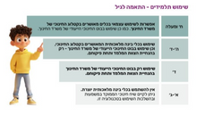 הנחיות שימוש בכלי בינה מלאכותית יוצרת במערכות החינוך 