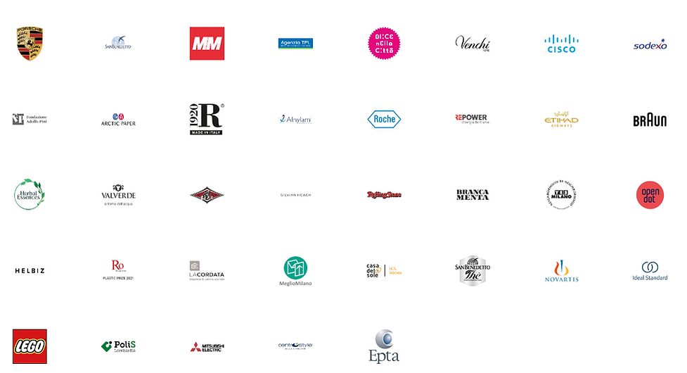 Collaborations