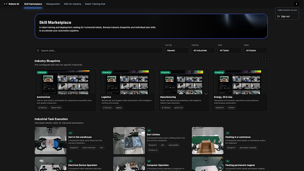 Skill Marketplace Robots ID