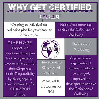 Why Get CWO Certified (1).png