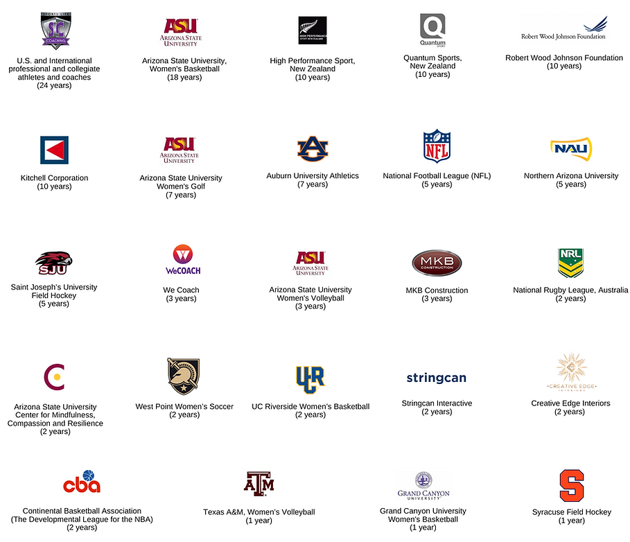U.S. and International professional and collegiate athletes and coaches (23 years) (1620 ×